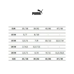 Puma calcetines sneaker plain negro 3 pares